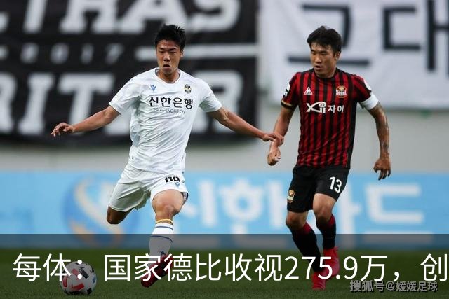 每体：国家德比收视275.9万，创2017年来西甲新高